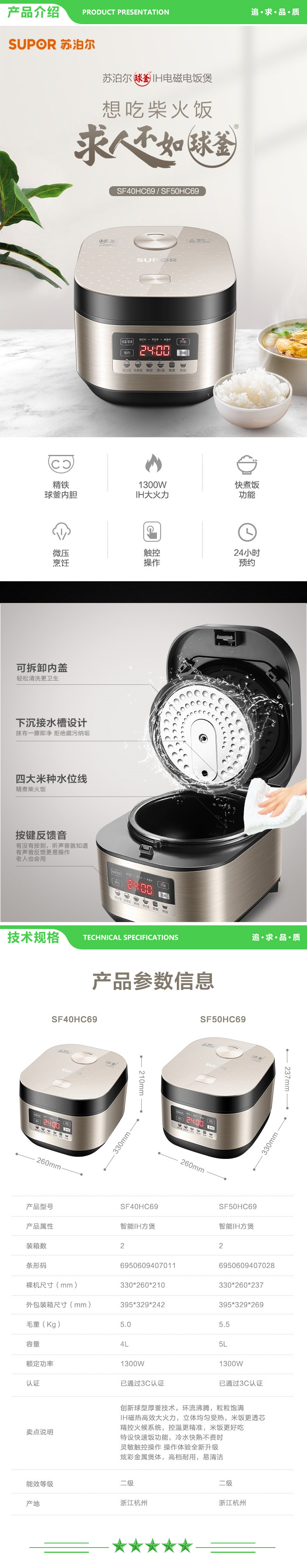 苏泊尔 SUPOR SF40HC69 电饭煲（4L 精铁球釜） 2.jpg