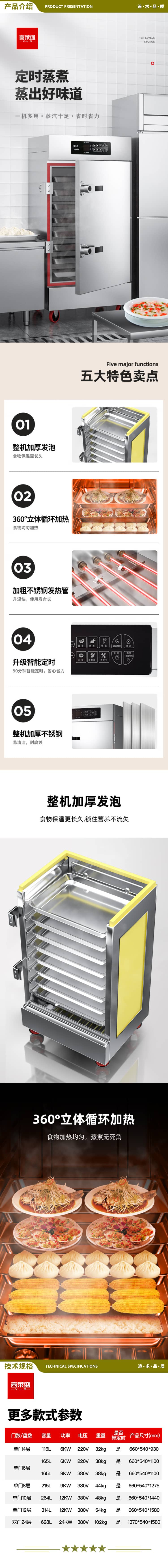 喜莱盛 XLS-24ZF380W 蒸饭柜24盘全自动商用蒸饭车 酒店蒸箱蒸包炉馒头炉食堂蒸饭箱电脑定时工程款  2.jpg
