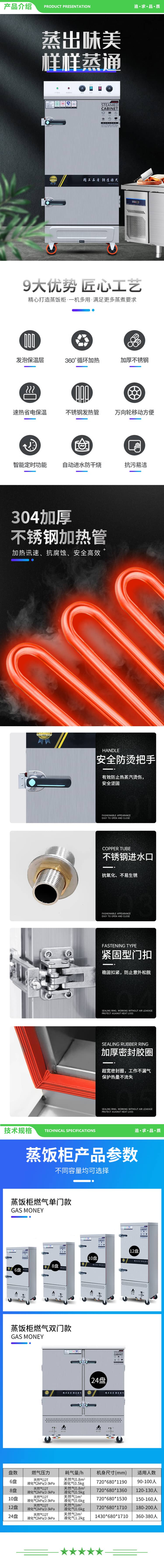 英利蒂克 Enlitic JY-R24 蒸饭柜燃气双门款蒸箱24盘 单位食堂学校蒸饭车 2.jpg