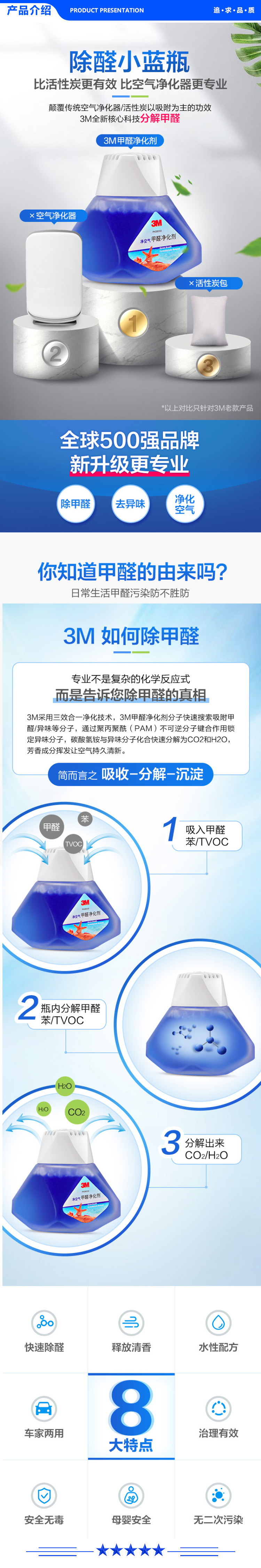 3M 甲醛净化剂 新家新车去甲醛 空气清新剂 去除甲醛净化空气 单瓶装.jpg