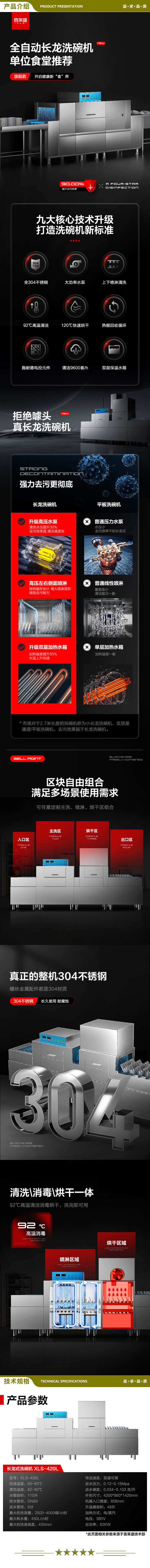 喜莱盛 XLS-420L 长龙式洗碗机商用全自动刷碗机全304不锈钢4.2米学校单位厨房大型洗碗机清洗烘干工程款  2.jpg
