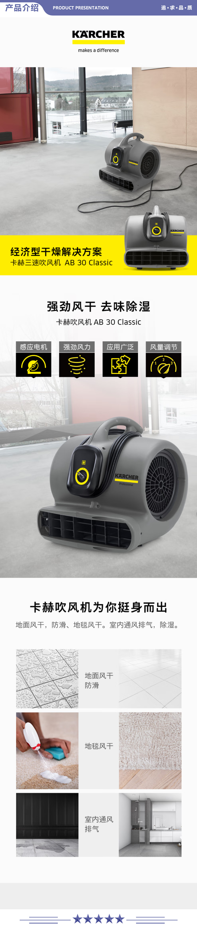 卡赫 KARCHER AB30 吹干机吹地机大功率商用鼓风机 适用于酒店地板地毯厕所地面 2.jpg