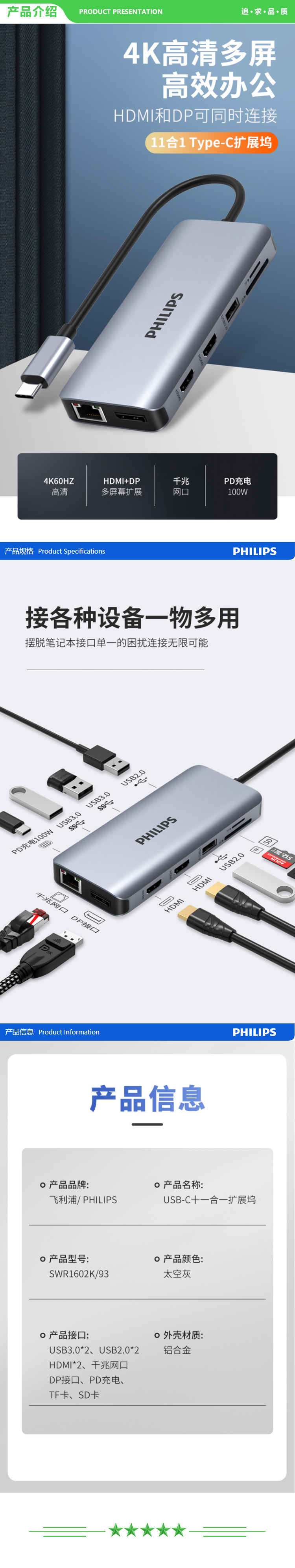 飞利浦 PHILIPS SWR1602K Type-c扩展坞4K60Hz投屏 USB-C转双HDMI DP 千兆网口拓展坞转接头 转换器11合1 .jpg