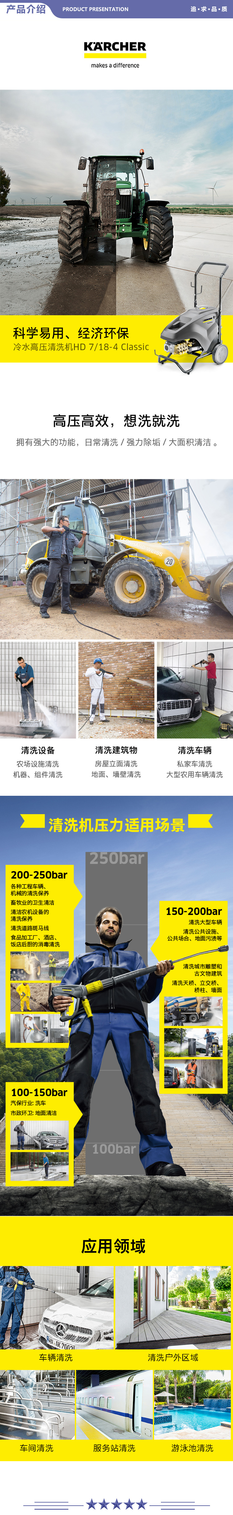 卡赫 KARCHER HD7-18-4 工业商用高压洗车机清洗机高压水枪 适用于制造业建筑业汽车清洗 380V 2.jpg