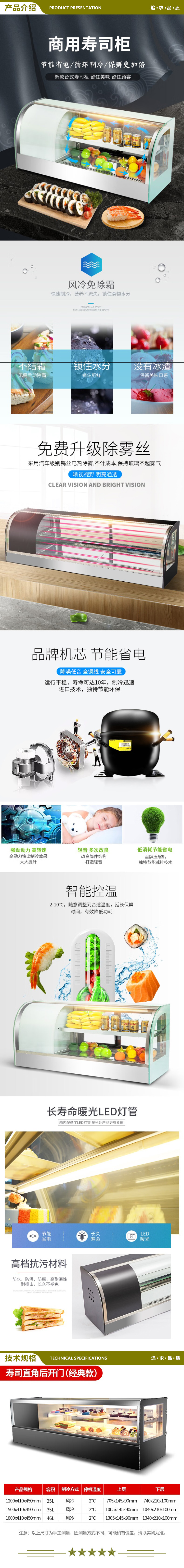 喜莱盛 XLS-SZH12 展示柜冷藏商用寿司柜 西点水果甜品柜三明治熟食柜带除雾 直角 2.jpg