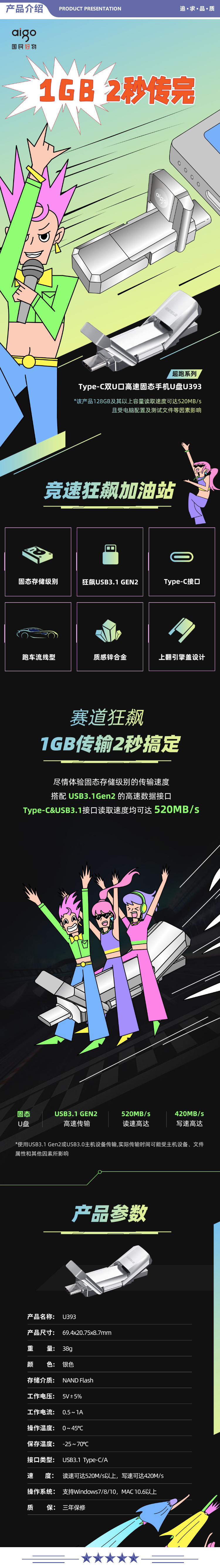爱国者（aigo）U393 1TB USB3.1 Type-C双U口 高速固态U盘 读520MB 写420MB 手机U盘 2.jpg