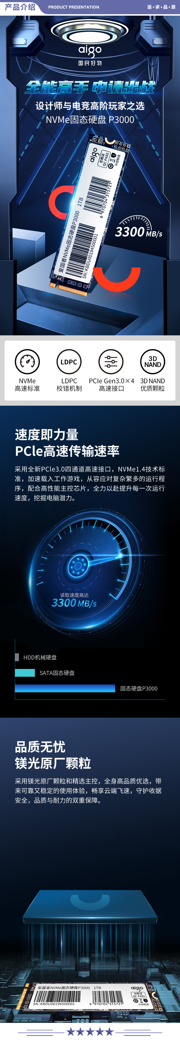 爱国者 (aigo) P3000 512GB SSD固态硬盘 M.2接口(NVMe协议) 高性能版 读速高达3200MB 写速高达2400MB 2.jpg
