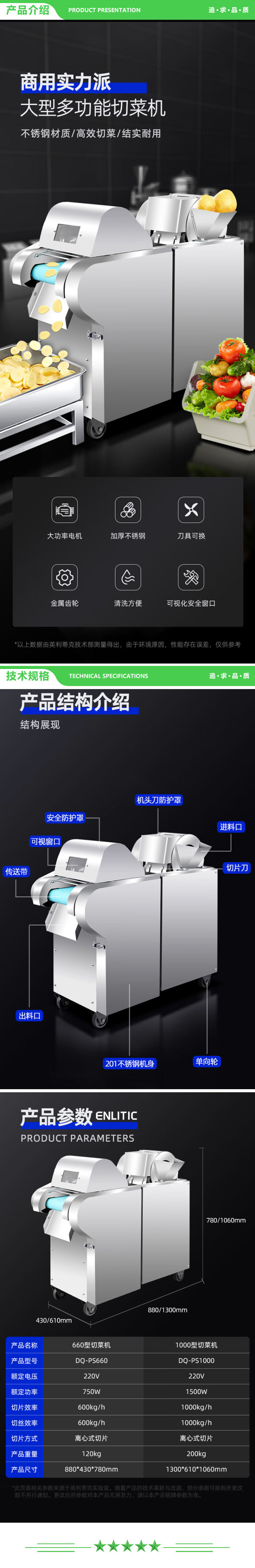 英利蒂克 Enlitic DQ-PS1000 大型切菜机 商用多功能食堂单位厨房用切片切丝机切段切条机 2.jpg