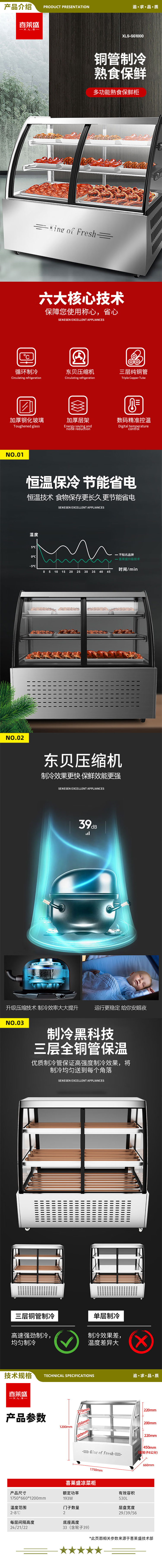 喜莱盛 ZHLCG-1.8H 凉菜展示柜冷藏熟食柜卤肉卤菜点菜柜鸭脖汉堡炸鸡保鲜柜商用鲜肉烧烤直冷冰柜 1.8米后开门铜管  2.jpg
