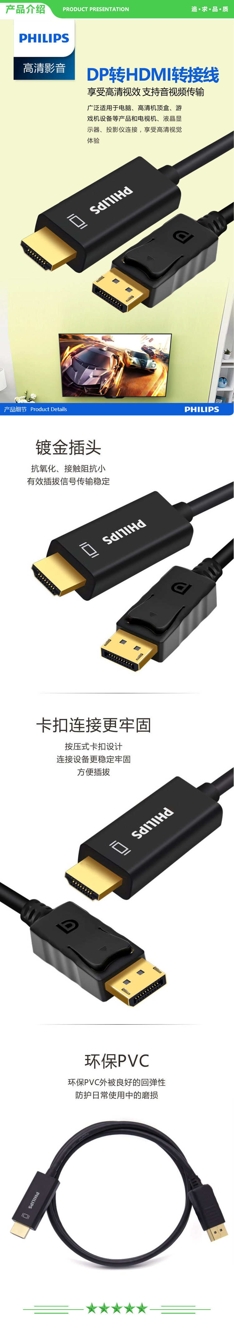 飞利浦 PHILIPS SWA3129A 93 DP转HDMI转接线 4K高清连接线 1.2版 DisplayPort转hdmi公对公 转换线 1米 .jpg