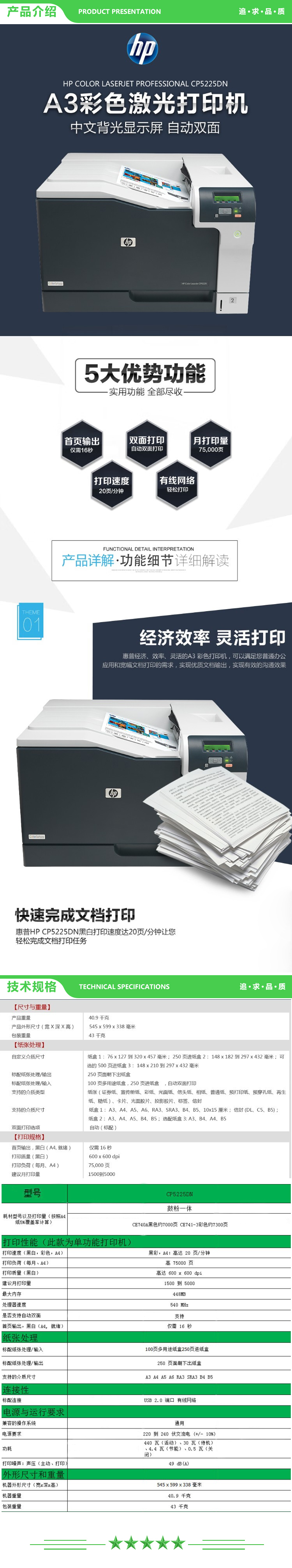 惠普 HP Color LaserJet Pro CP5225dn A3彩色激光打印机 22页 2.jpg