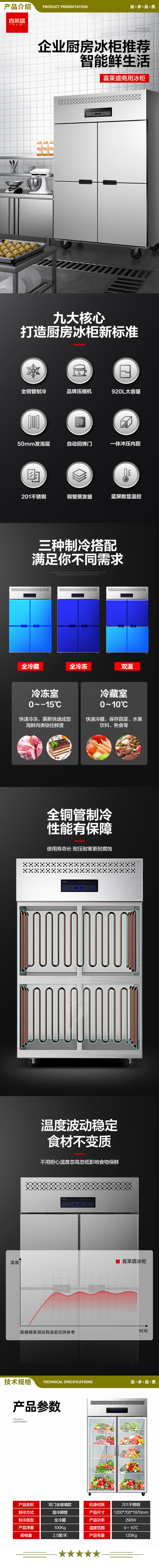 喜莱盛 1.2米留样柜 食品留样柜学校公司食堂用水果蔬菜留样保鲜冷藏冰箱展示柜商用四门冰柜全玻璃门厨房冰箱  2.jpg