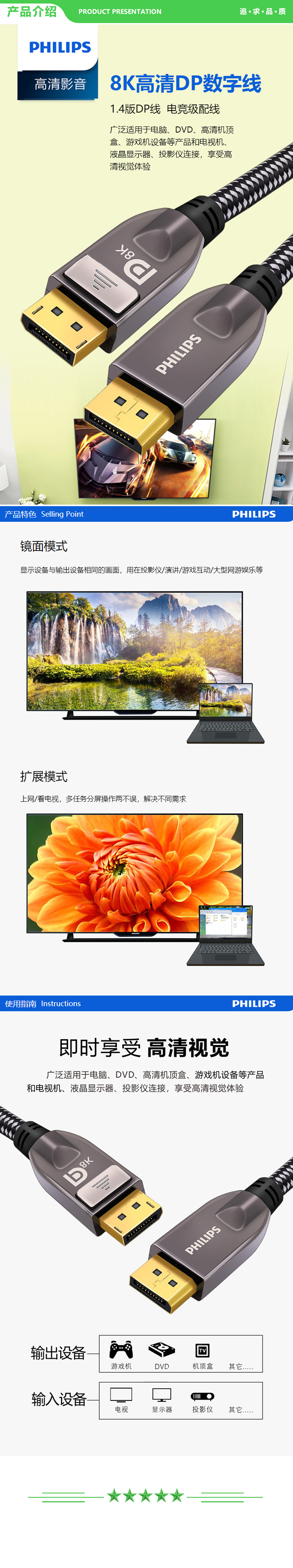 飞利浦 PHILIPS SWR3139W 93-2 DP线1.4版4K144Hz 2K165Hz 8K高清DisplayPort公对公连接线 2米 .jpg