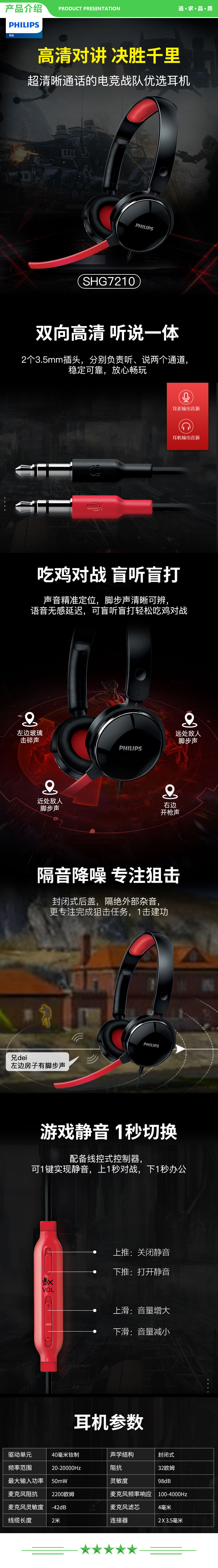 飞利浦 PHILIPS SHG7210 头戴式耳机 有线 电脑 带麦 佩戴舒适电竞吃鸡多功能线控3.5mm音频接口 .jpg