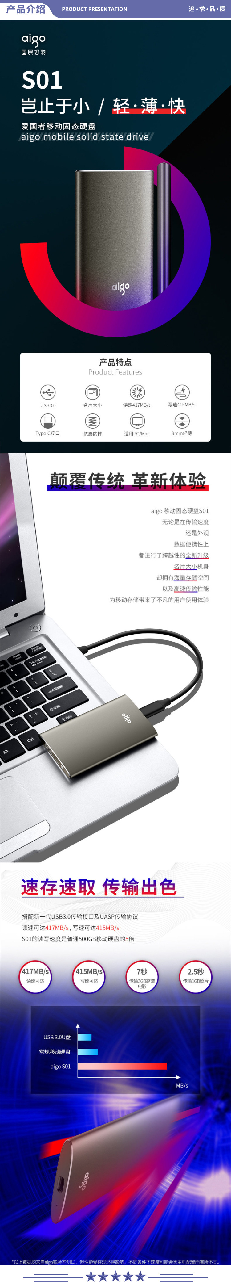 爱国者（aigo）S01 1TB USB3.0 移动固态硬盘(PSSD) 读速可达417MB 名片大小 仅重47g 2.jpg