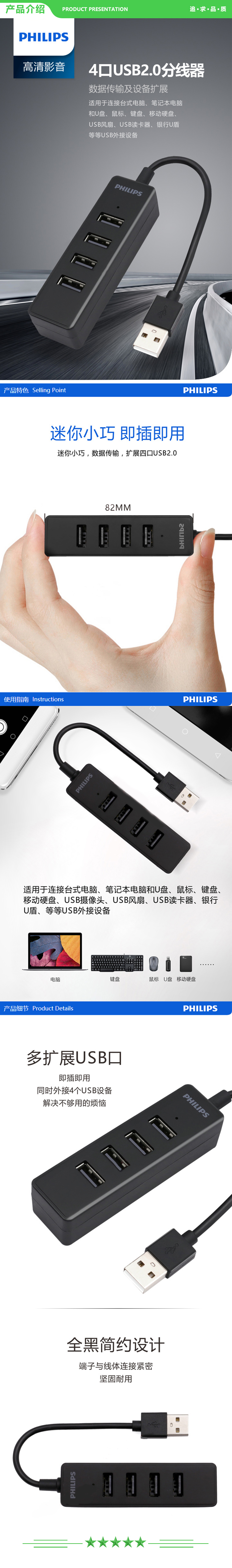 飞利浦 PHILIPS SWR1526W USB分线器2.0高速一拖四多接口 4口集线器HUB扩展 0.5米 .jpg
