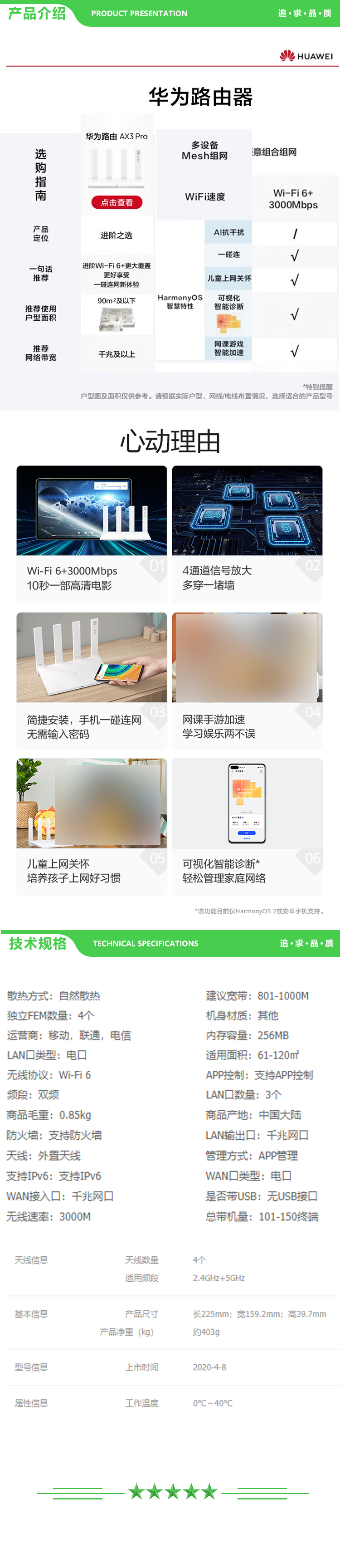 华为 HUAWEI AX3 Pro 路由器（wifi6 智能分频 无线 穿墙 AX3000 千兆 无线 高速路由器） 2.jpg