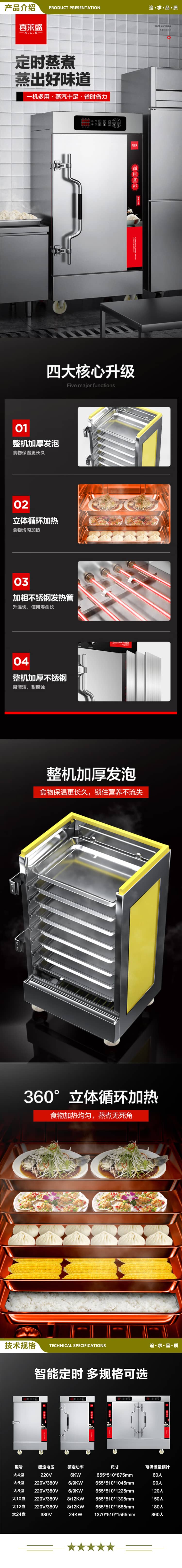 喜莱盛 XLS-KZF4W 商用蒸饭柜4盘食堂蒸饭箱 学校饭店电蒸箱蒸包炉电热微电定时款  2.jpg