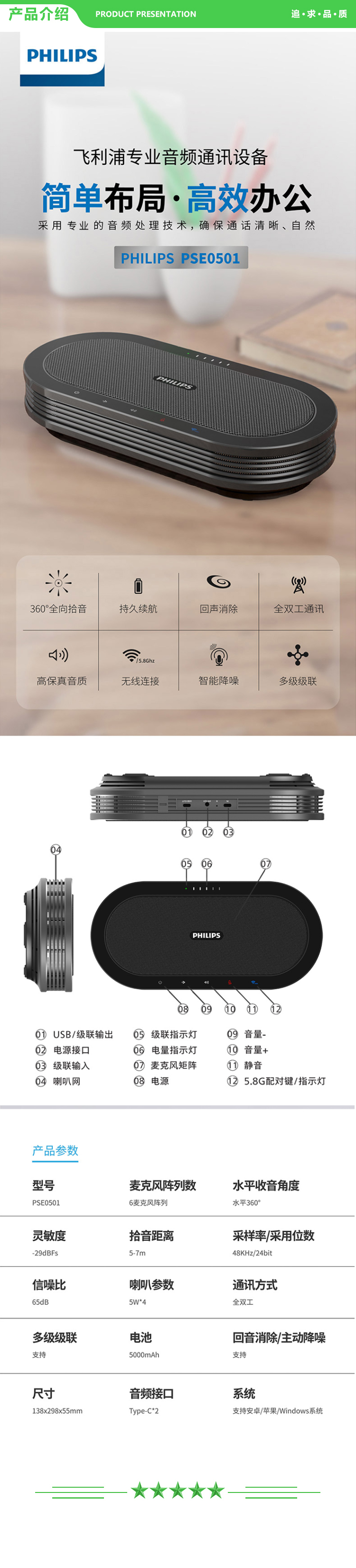 飞利浦 PHILIPS  PSE0501 视频会议全向麦克风 5.8G无线 免驱 桌面扬声器 (适用60平米会议室)7米拾音扬声器 带电池 .jpg