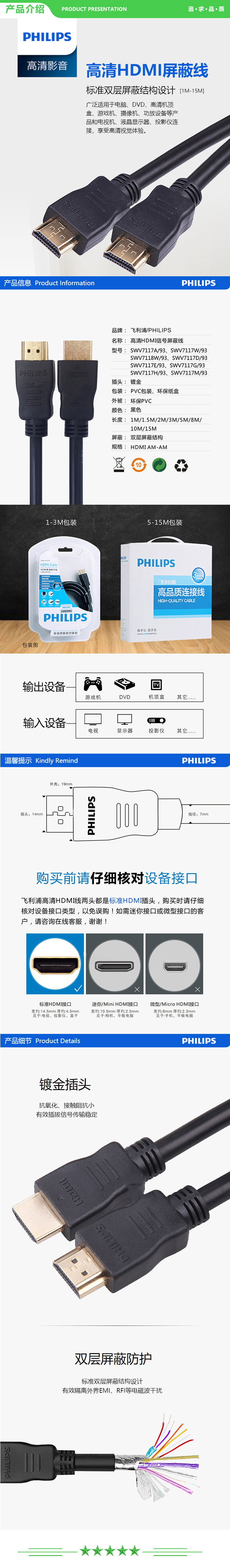 飞利浦 PHILIPS SWV7117H 93 HDMI线工程级高清线 视频线 10米  .jpg