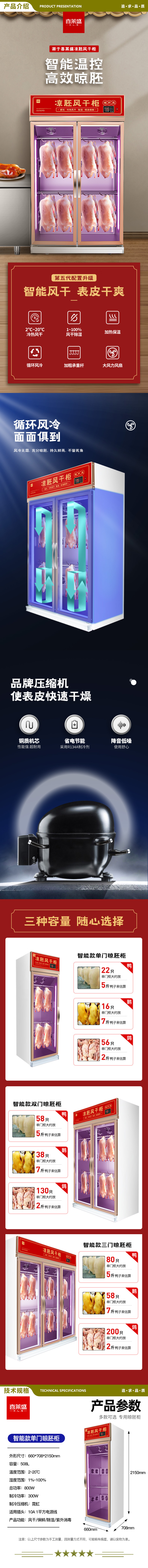 喜莱盛 LG4-508FL 烤鸭凉胚柜烧鹅风干展示柜风冷 烧腊店保鲜冷藏解冻大型单门风干晾胚柜   2.jpg