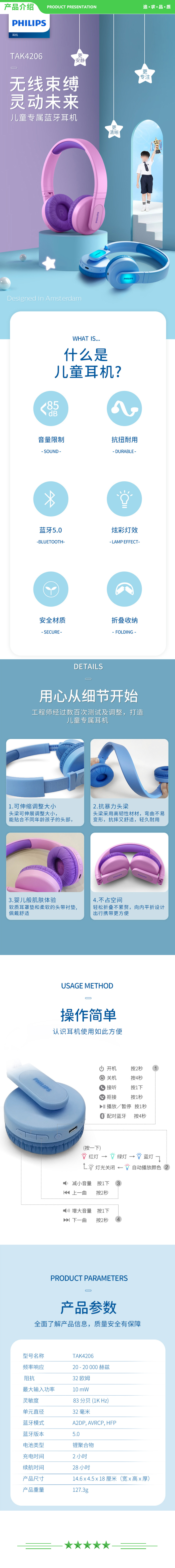 飞利浦 PHILIPS TAK4206BL 头戴式无线蓝牙耳机 儿童 学生 学习 低分贝 呵护孩子的耳朵 蓝色 .jpg