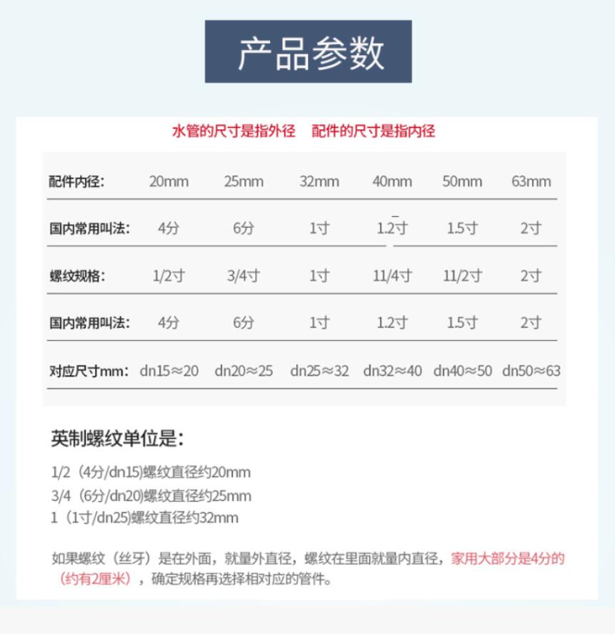 联塑 PVC管 dn50 2米每根 2.jpg