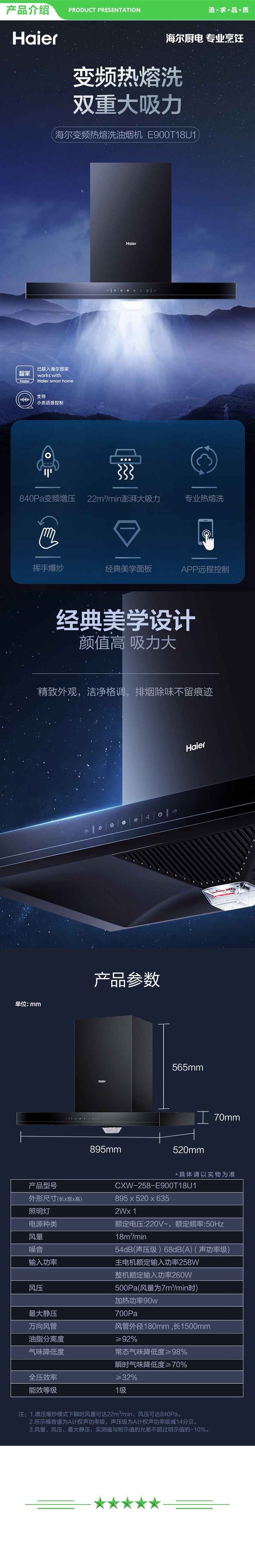 海尔 Haier CXW-258-E900T18U1 欧式抽油烟机 爆炒22大吸力 智能变频热熔洗 挥手爆炒 假日通风 .jpg