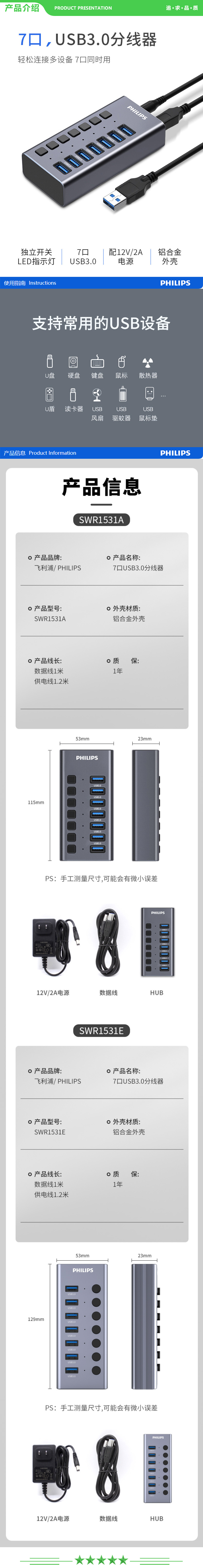 飞利浦 PHILIPS SWR1531A USB分线器3.0 一拖七高速扩展 7口HUB集线器带12V2A电源适配器 .jpg