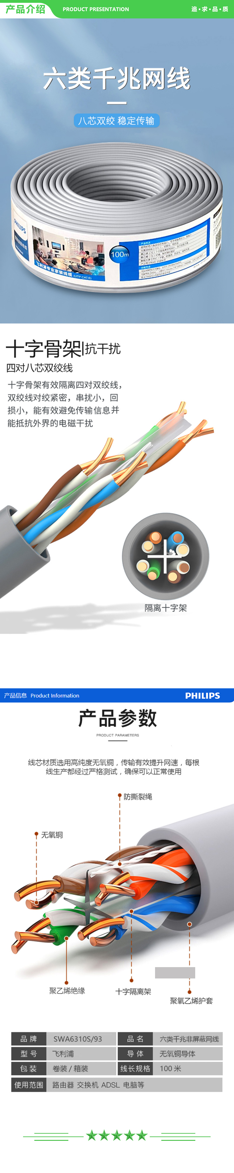 飞利浦 PHILIPS SWA6310S 六类千兆网线100米 cat6类非屏蔽高速 卷箱线  .jpg