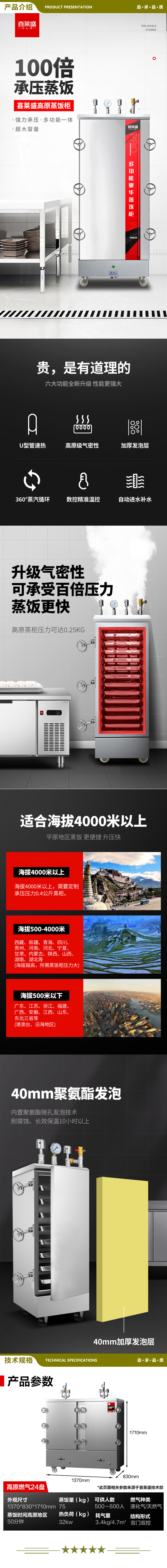 喜莱盛 4000米燃气款24盘 蒸饭柜4000米燃气款全自动商用燃气蒸饭车24盘 食堂大容量蒸饭箱蒸包炉馒头炉 2.jpg