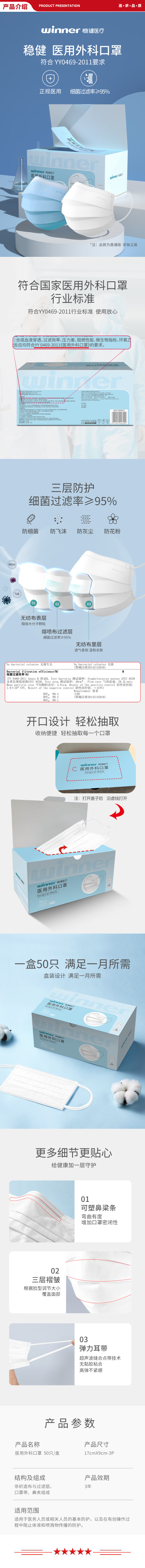 稳健 Winner 一次性口罩医用外科口罩白色款50只 三层防护 细菌过滤率大于95%-.jpg