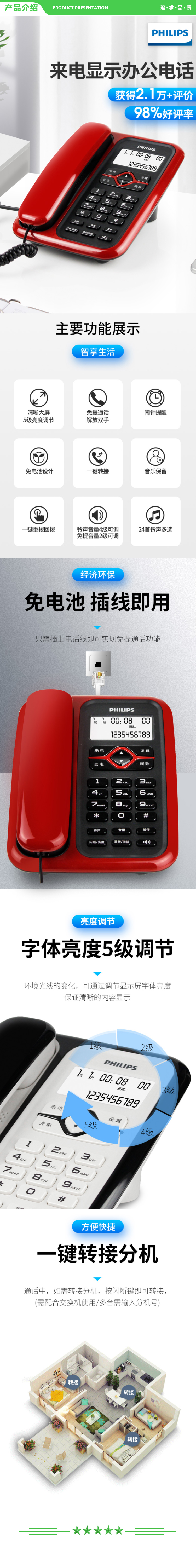 飞利浦 PHILIPS CORD020 电话机座机 固定电话 办公家用 免电池 插线即用 红色 .jpg