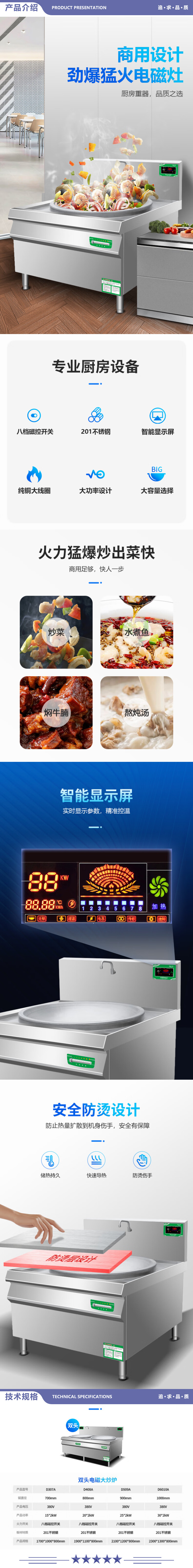 英利蒂克 Enlitic D6010A 商用电磁炉灶 大功率炒菜灶台 食堂学校厨房凹面双头大炒炉 2.jpg