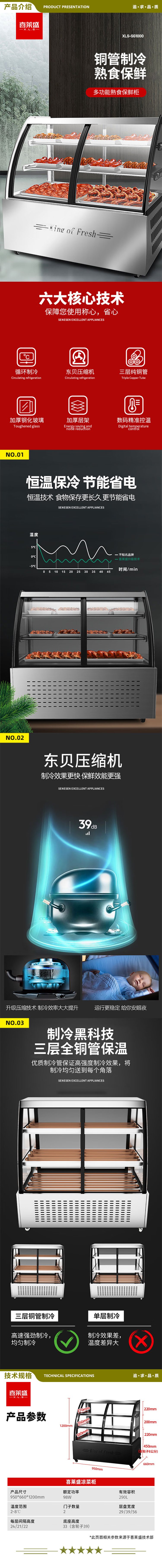 喜莱盛 ZHLCG-1.0H 凉菜展示柜冷藏熟食柜卤肉卤菜点菜柜鸭脖汉堡炸鸡保鲜柜商用鲜肉烧烤直冷冰柜 1米前后开门铜管  2.jpg