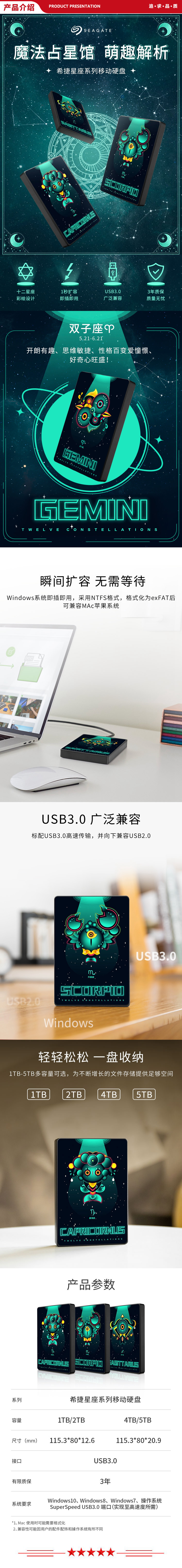 十二星座系列双子座-.jpg
