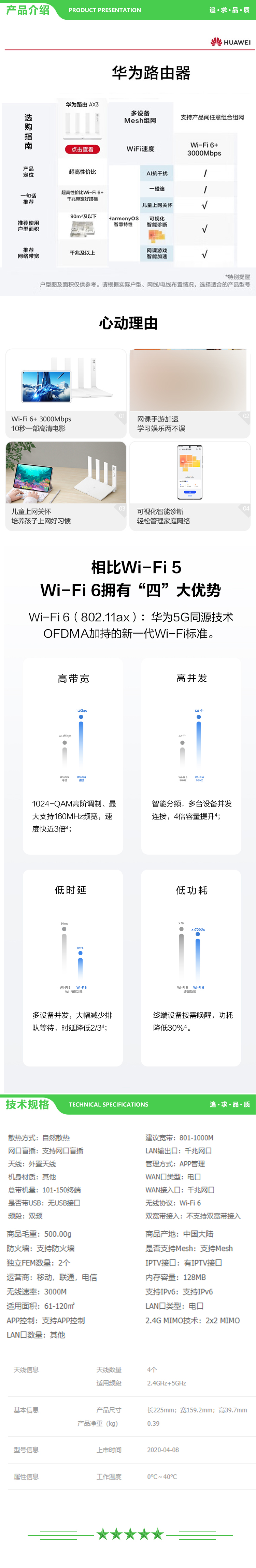 华为 HUAWEI AX3 路由器（wifi6 智能分频 多连不卡无线 穿墙 AX3000 高速千兆） 2.jpg