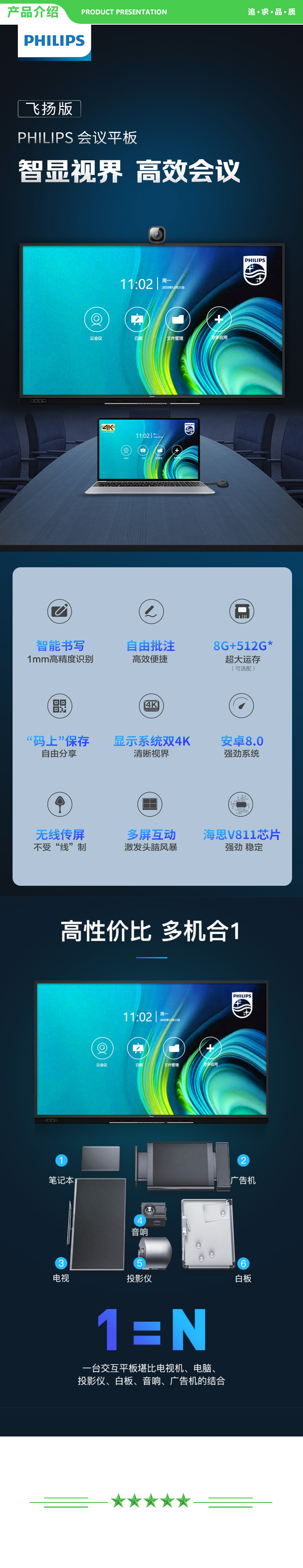 飞利浦 PHILIPS BDL3352T 飞扬版65英寸+传屏器+智能笔 (壁挂版) 智能会议平板 .jpg