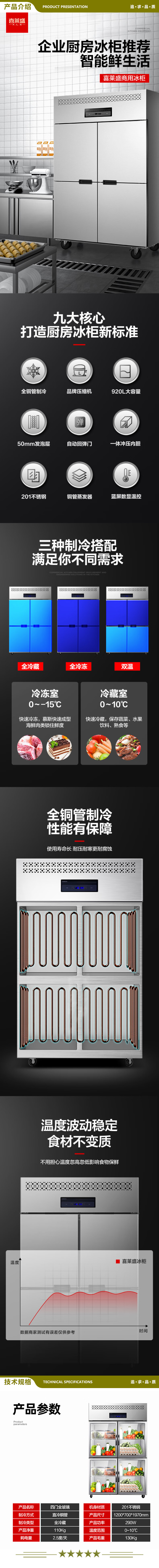 喜莱盛 XLS-4BC 四门冷柜不锈钢玻璃门立式冷藏冷冻双温保鲜柜展示柜饭店酒店厨房设备  2.jpg