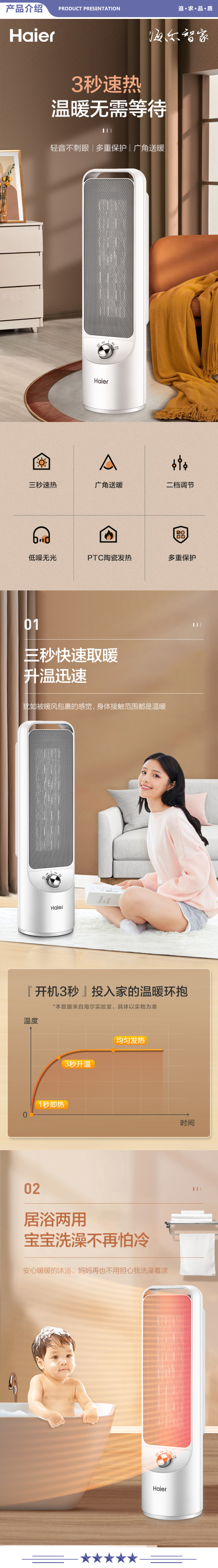 海尔 Haier HN2007 取暖器家用暖风机立式电暖风浴室电暖器节能省电速热电暖气速热小型烤火炉 2.jpg