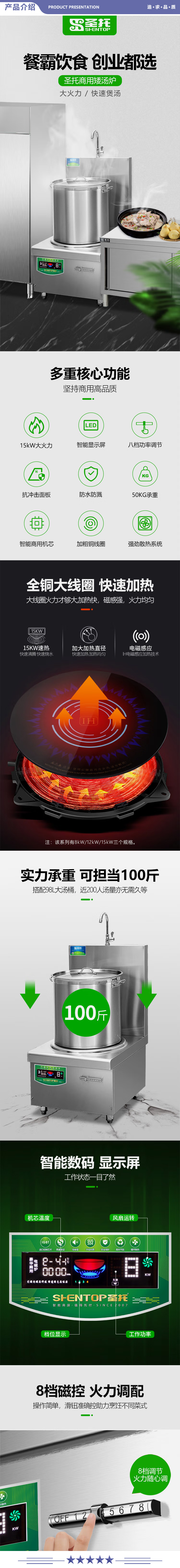 圣托（Shentop） STC-BS13C 电磁炉平面高汤炉 304不锈钢高功率矮汤炉 工业用双头煲粥煲汤炉 2.jpg