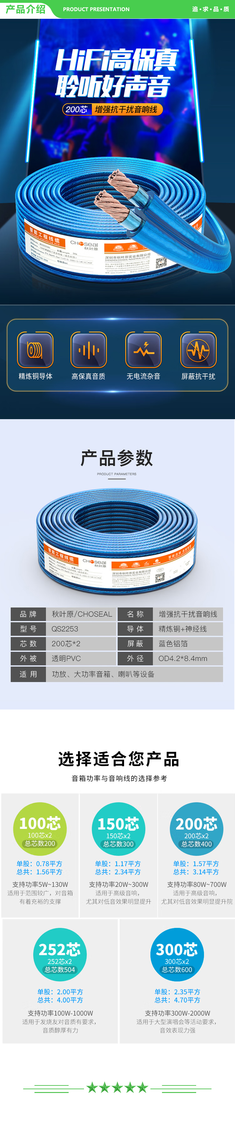 秋叶原 CHOSEAL QS2253T50S 发烧级纯铜音响线 2X200芯带神经线 屏蔽抗干扰 功放音箱音频喇叭连接线 50米 2.jpg