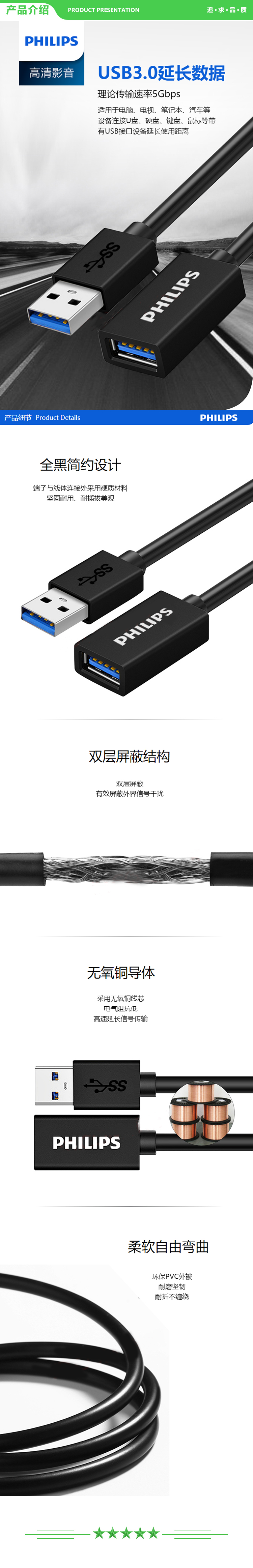 飞利浦 PHILIPS SWR1526Z 93 USB3.0高速传输数据延长线 公对母AM AF 数据连接线 U盘鼠标键盘加长线 0.5米 .jpg