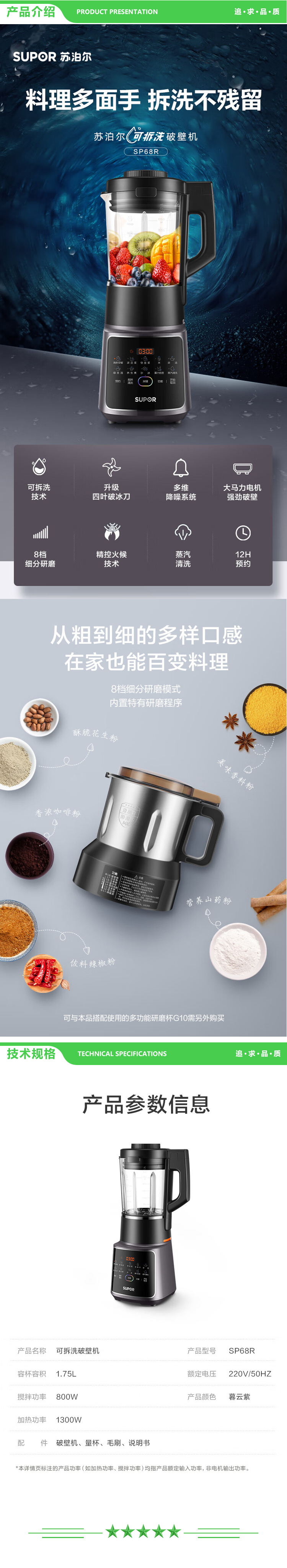 苏泊尔 SUPOR SP68R 料理机（1.75L 双杯 轻音可拆 12H预约） 2.jpg