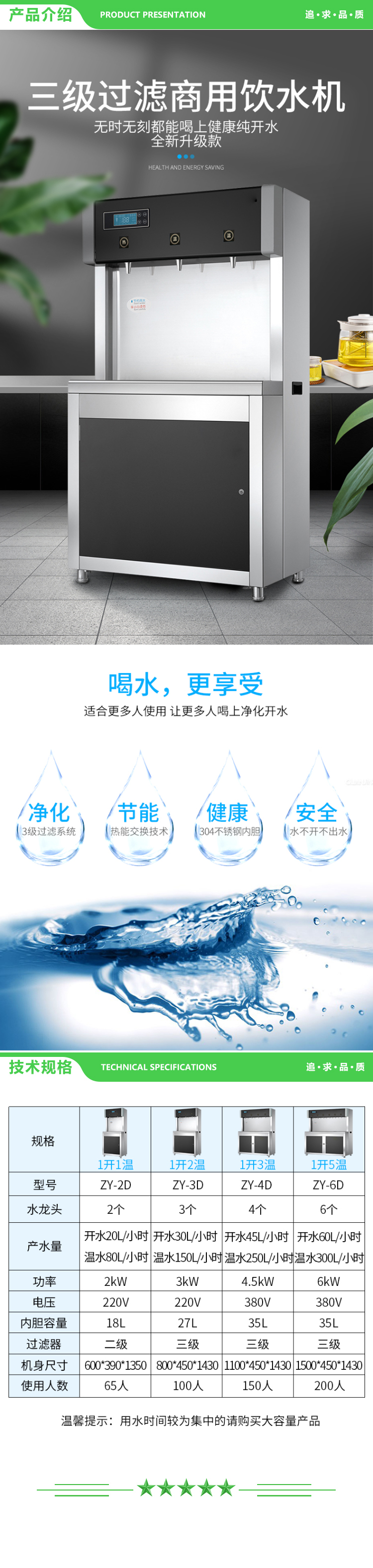 英利蒂克 Enlitic ZY-6D 商用节能直饮机 全自动办公室直饮水机净水机一体 一开五温 2.jpg