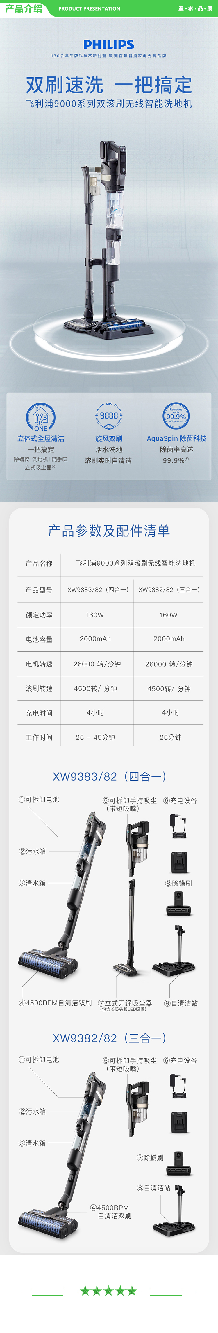 飞利浦 PHILIPS XW9383 82 扫地机吸尘器 无线智能洗地机9000系列4合1  智能双刷吸拖一体  .jpg