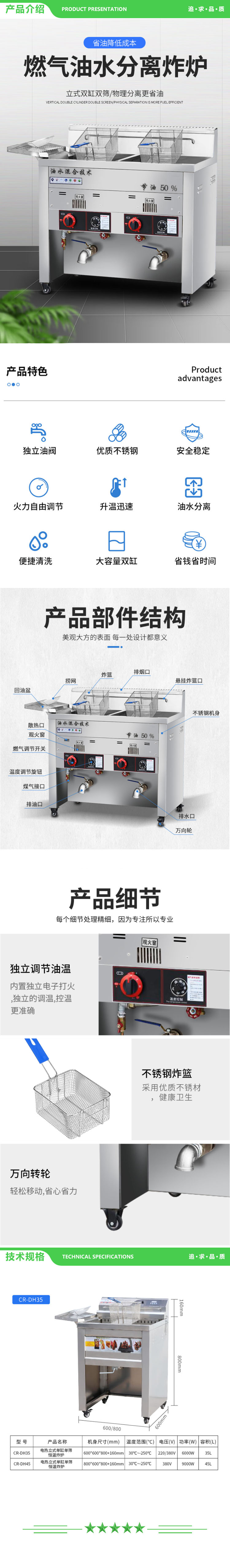 英利蒂克 Enlitic CR-DH35 商用电热恒温油炸炉 大容量炸油条机炸鸡排机器摆地摊油炸锅 立式单缸单筛 2.jpg