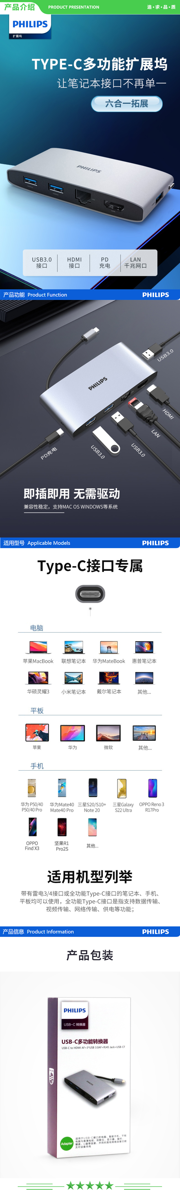 飞利浦 PHILIPS SWR1608 Type-C扩展坞 USB-C转HDMI 千兆网线口拓展坞3.0分线器 转接头4K投屏 .jpg