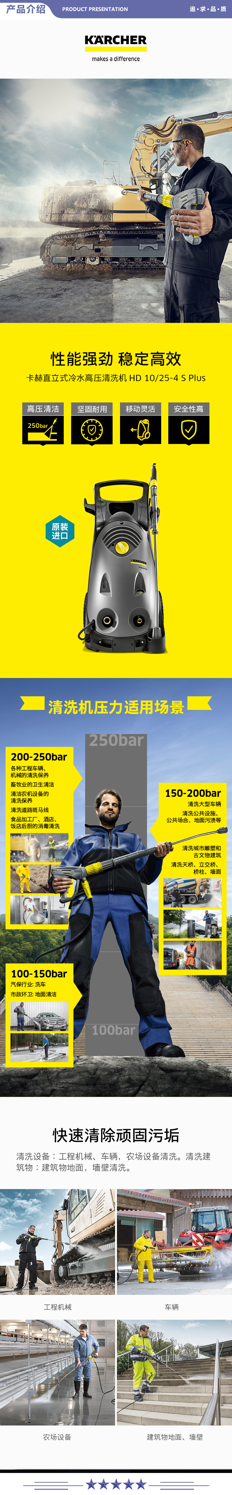 卡赫 KARCHER HD10-25S 工业商用高压洗车机清洗机高压水枪 适用于畜牧业制造业 380V 2.jpg