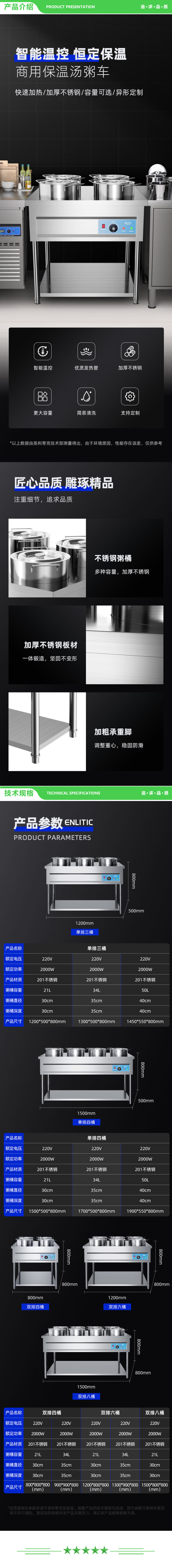英利蒂克 Enlitic BWCS4-35 商用保温粥车不锈钢大容量汤粥车移动保温快餐车 34LX4桶款 2.jpg